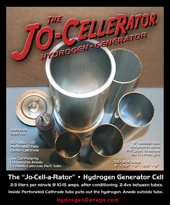 Joe Cell er Rator