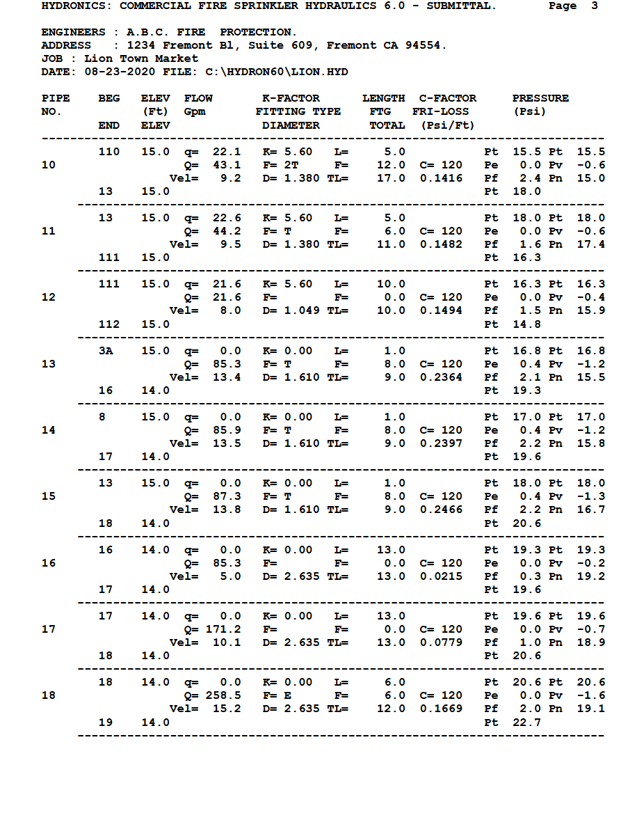 Commercial Fire Sprinkler Hydraulic Calculation and Design Software.