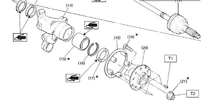 2001 - Changing rear wheel bearings? | Page 2 | Subaru Forester Owners