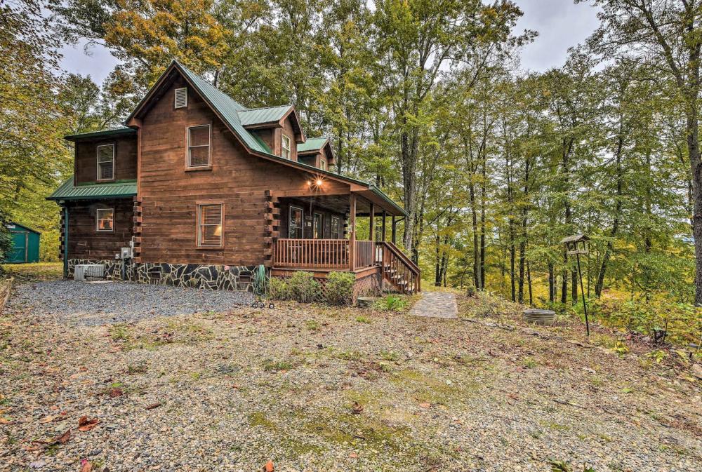 Charming 2 Bedroom Rental Cabin In Bryson City, North Carolina