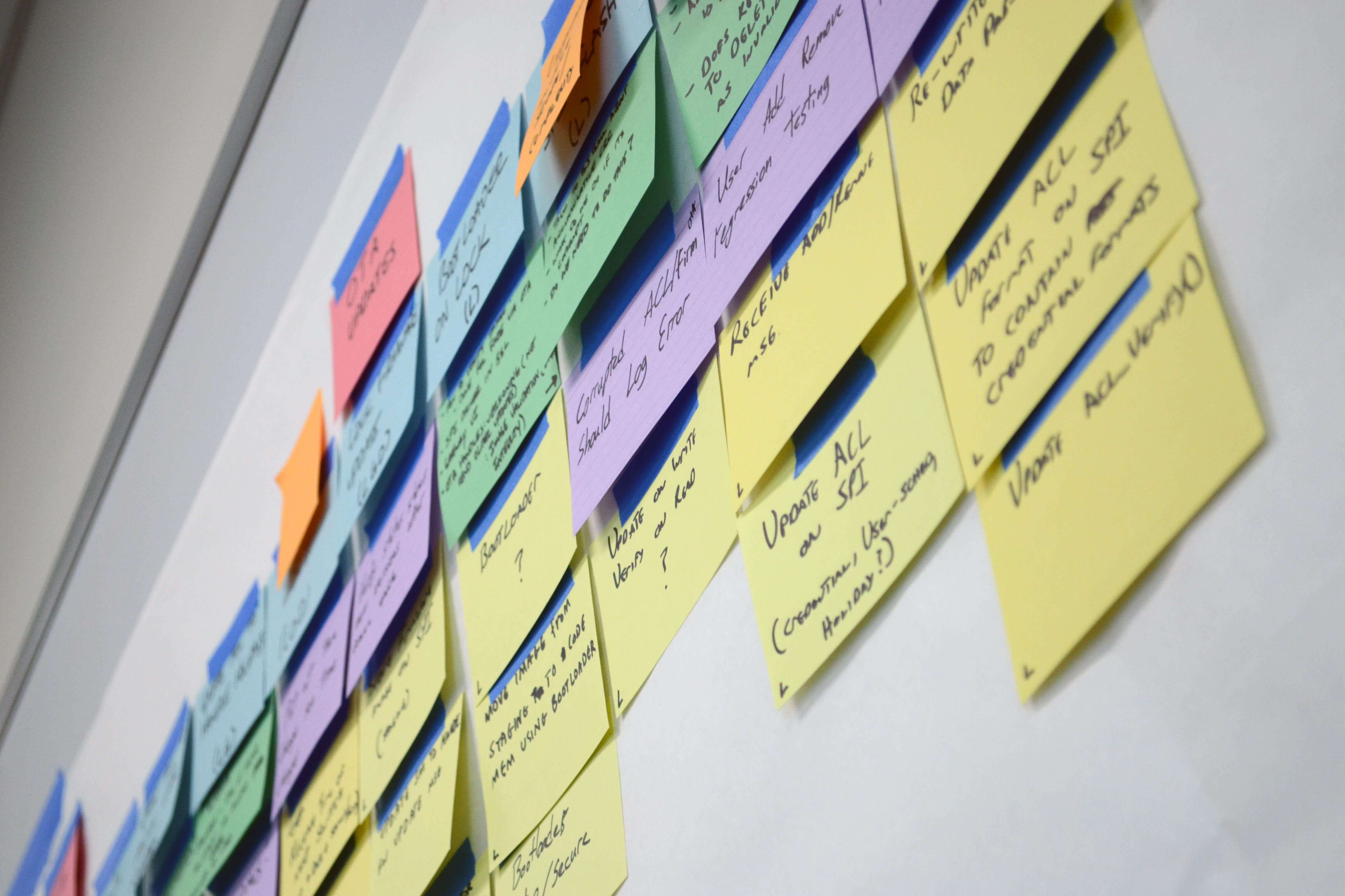 A Brief Introduction to Open Source Kanban Board Applications Hygger