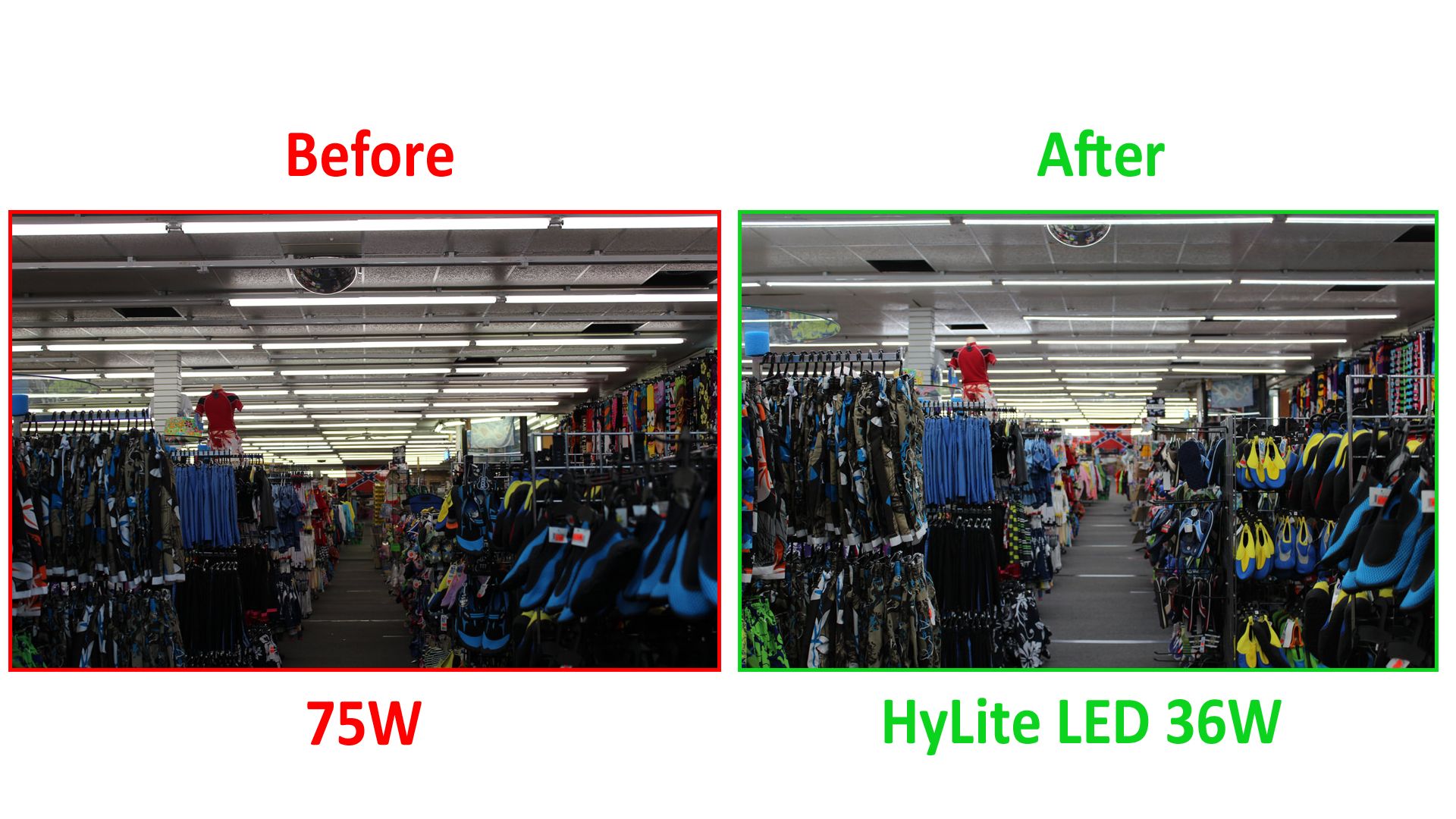 From Fluorescent to LED A Myrtle Beach Store's Journey HyLite LED