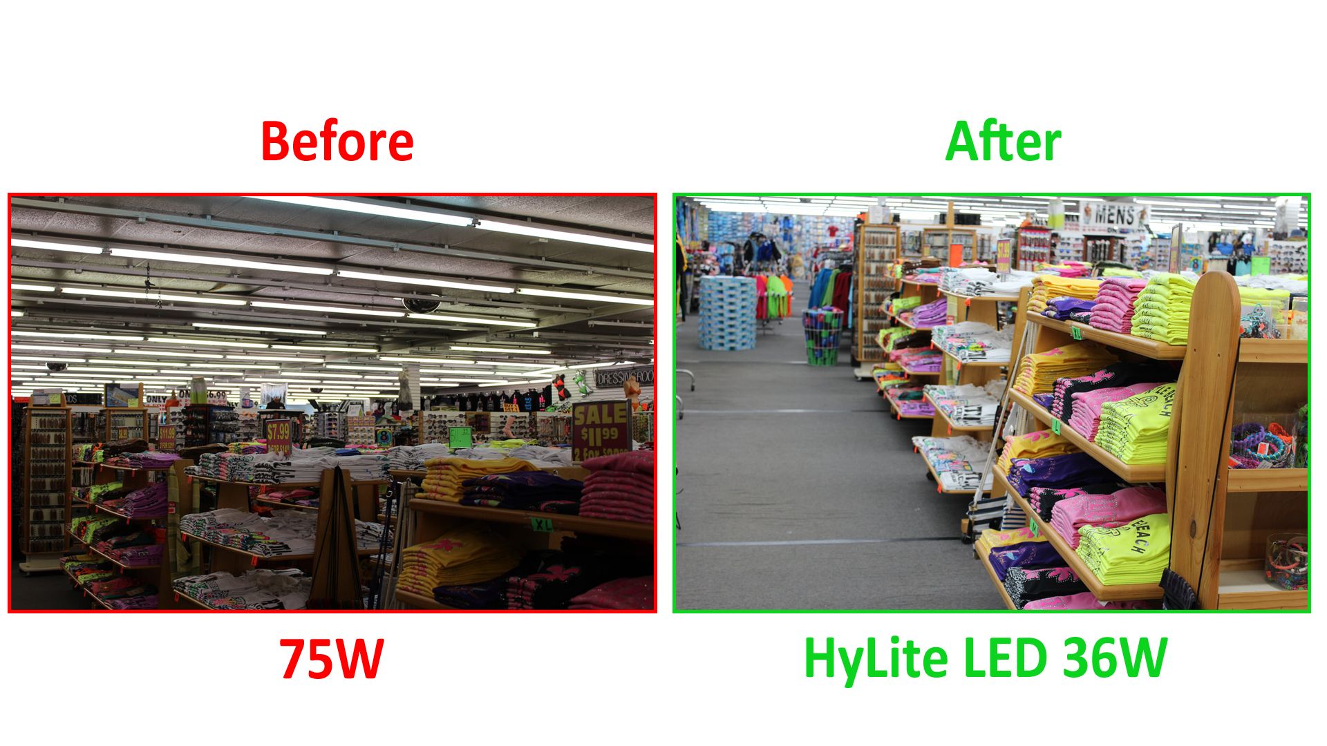 From Fluorescent to LED A Myrtle Beach Store's Journey HyLite LED