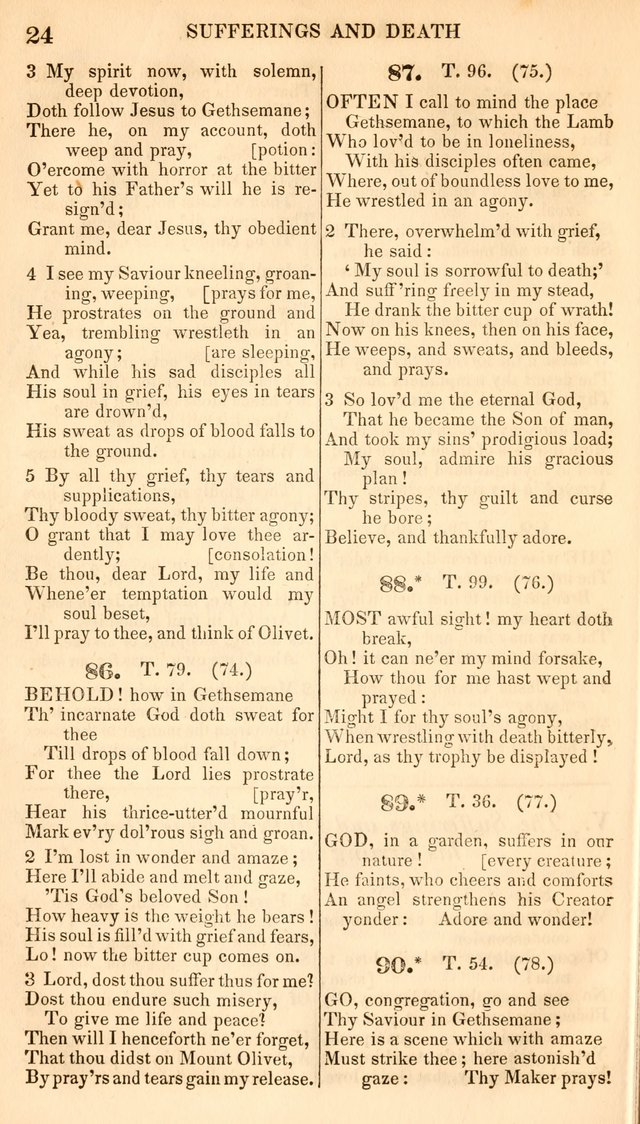 Behold how in Gethsemane