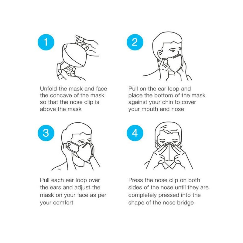 Reusable face mask against droplet infection KN95 FFP2