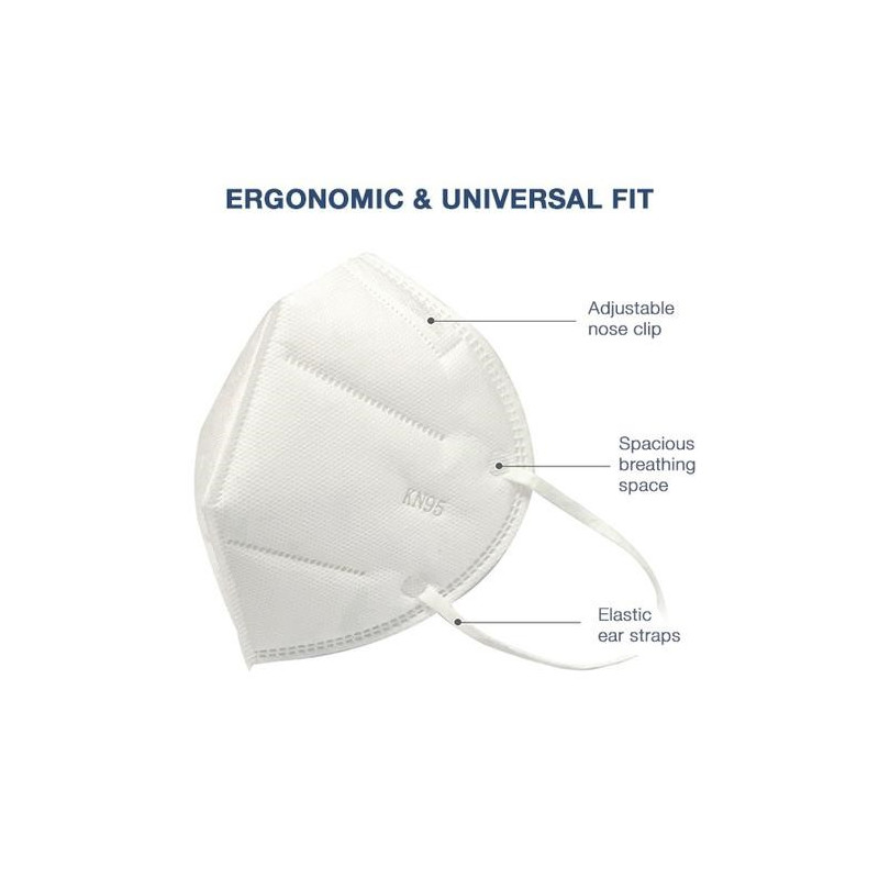 Reusable face mask against droplet infection KN95 FFP2