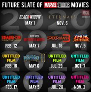Famous Upcoming Marvel Movies Release Dates 2022 Please Welcome Your 