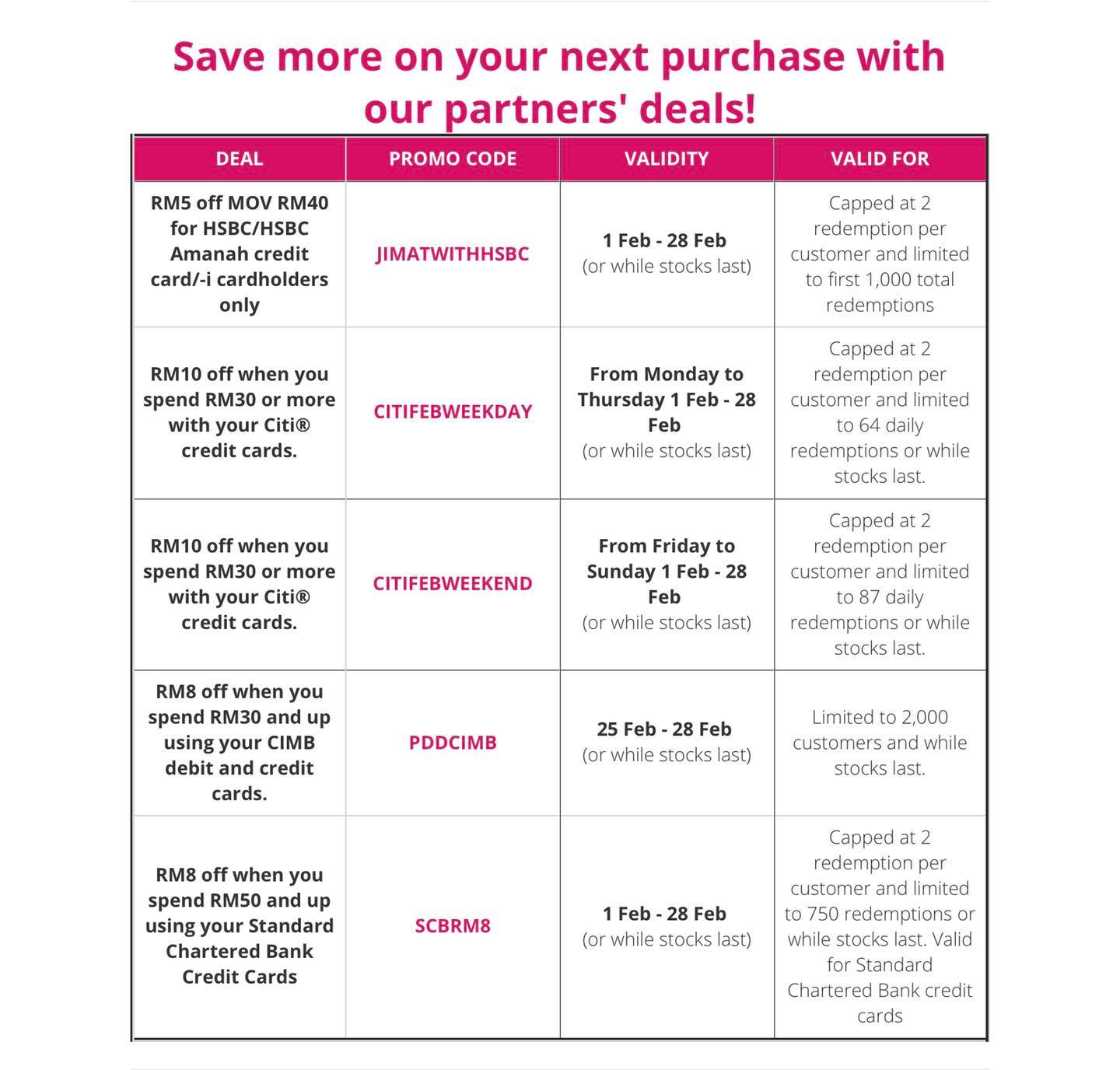 Foodpanda 12 Promo Codes & Additional Discounts For This Month Hype MY