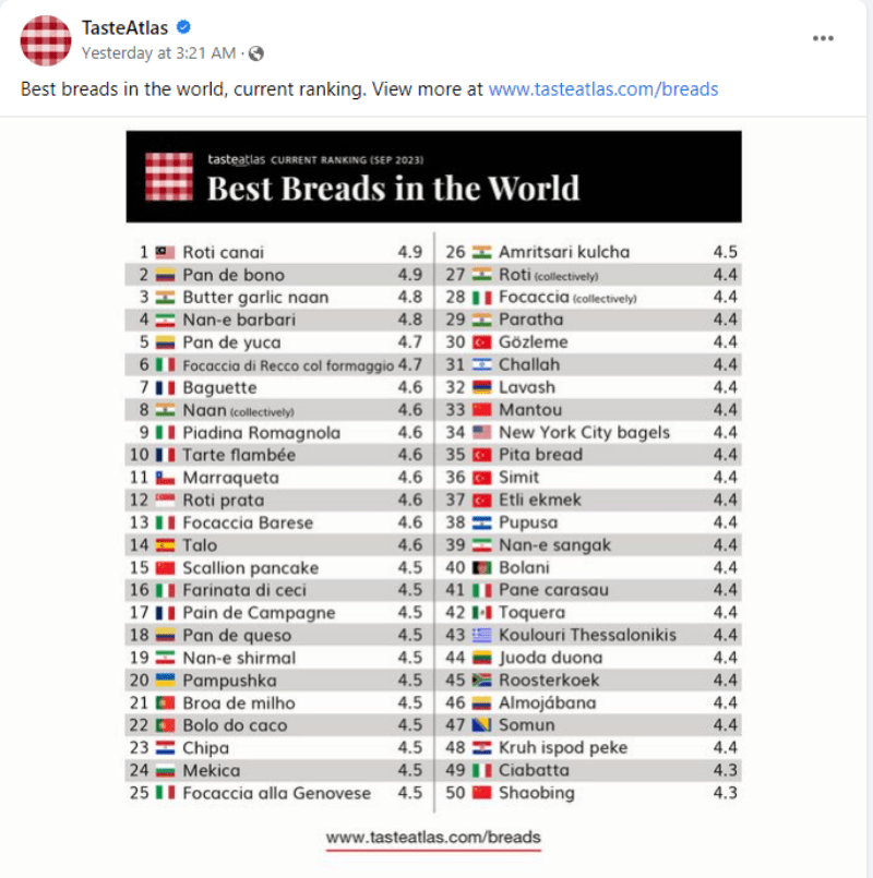 TasteAtlas Ranks Malaysia's Roti Canai As The No.1 Best Bread In The