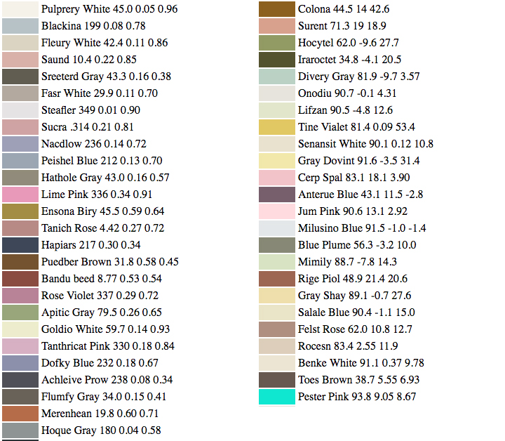 From Farty Red to Le Cute White, an Algorithm Generates Absurd Color Names