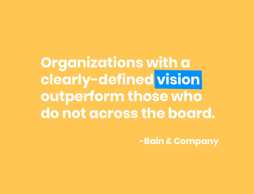 How to effectively communicate your organization's vision Hypercontext