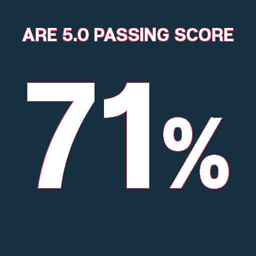 ARE 5.0 PASSING SCORES Hyperfine Architecture