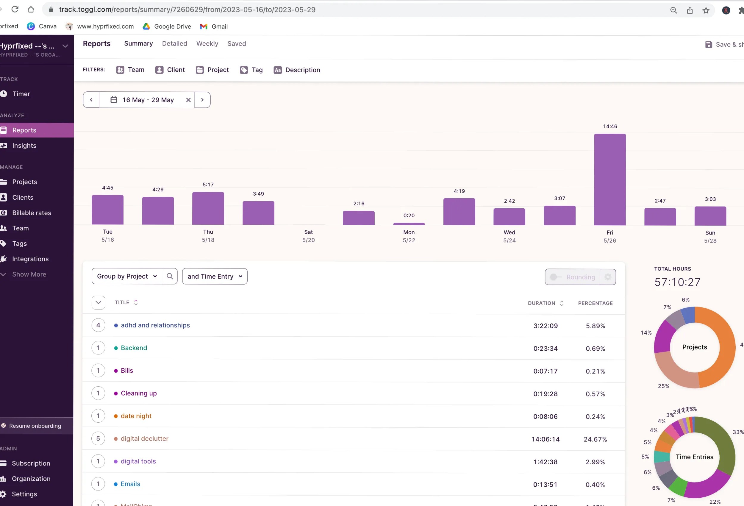 The Absolute Best ADHD Apps and Digital Tools To Effortlessly Stay