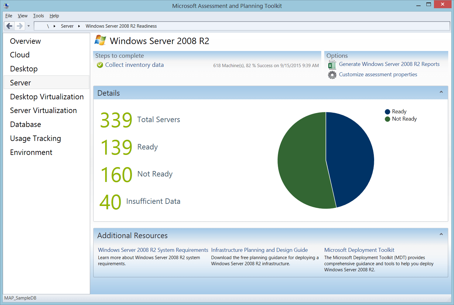 Microsoft Assessment and Planning Toolkit Hyperonomy Digital Identity