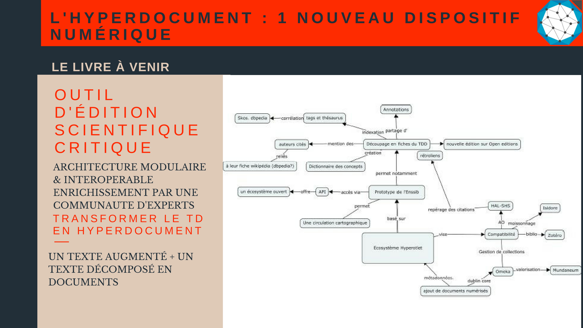Recherches sur la tradition manuscrite du Contra Eusebium de.