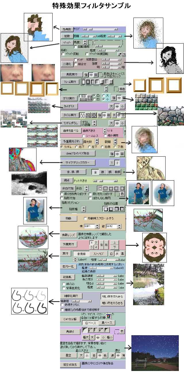 特殊効果フィルタのサンプル(HyperPaint チュートリアル 使い方 講座)