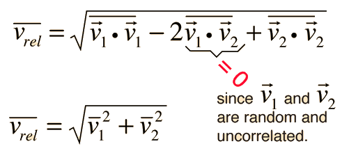 Mean Free Path, Molecular Collisions