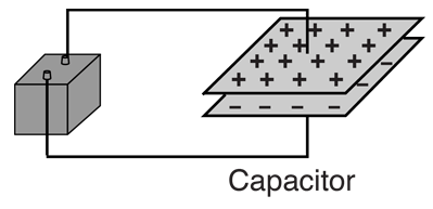 Capacitance Diagram