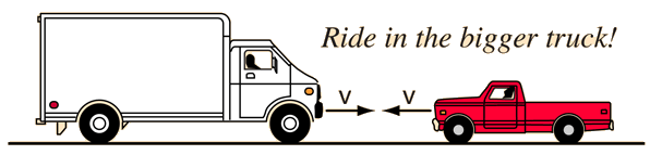 Truck Collision Example