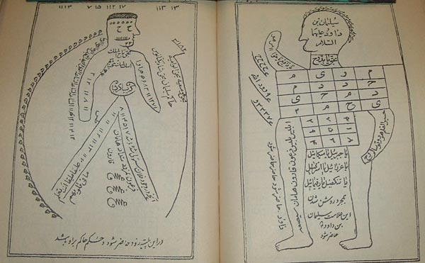 كتب السحره