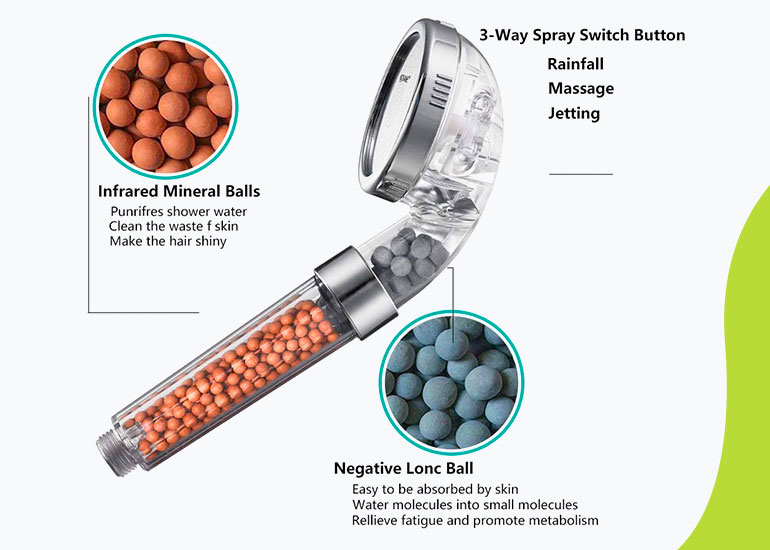 IOnic Spa Shower, Ionic Shower Head Handheld 3way Function Filter