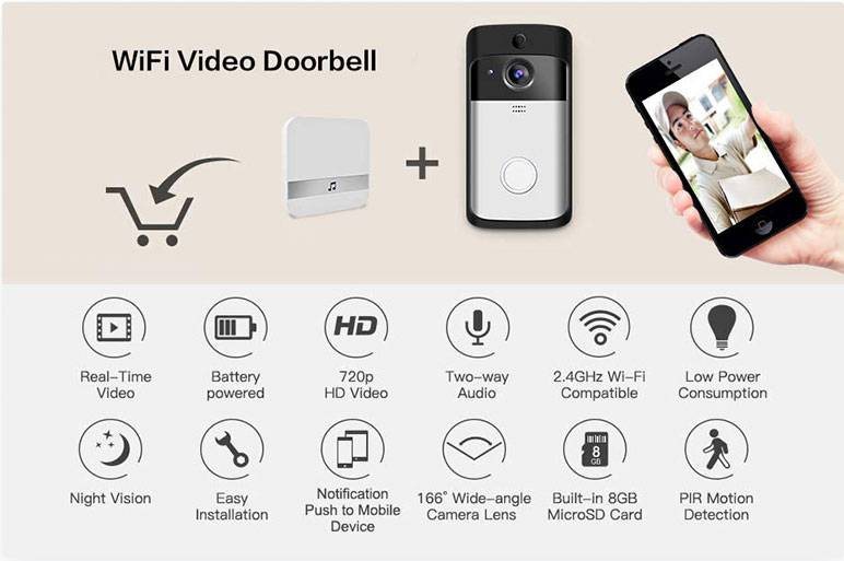Video DoorBell, Smart Wireless Wifi Video Doorbell With Chime, 720P HD