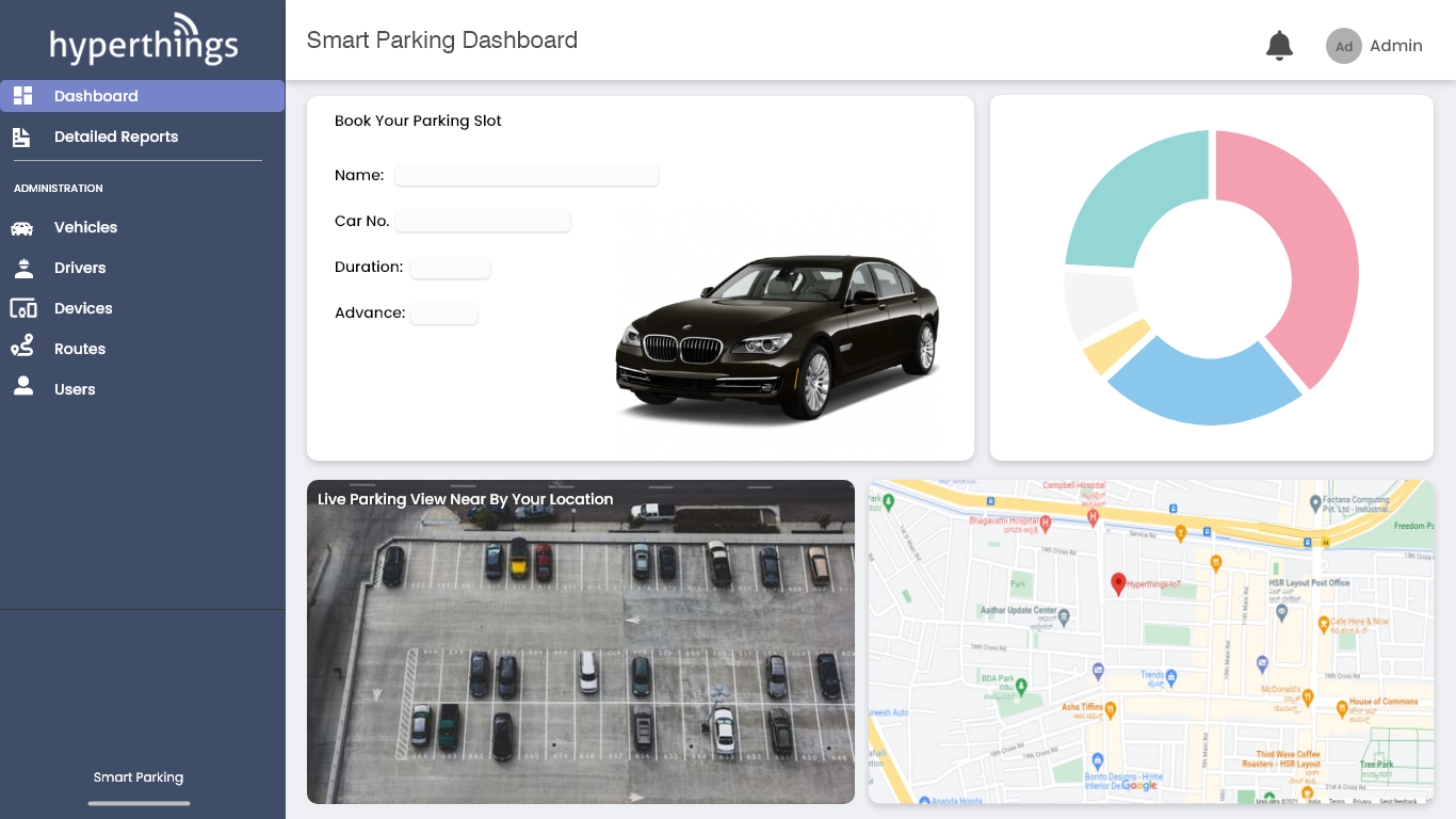 Smart Parking Hyperthings Building a Connected world with IOT