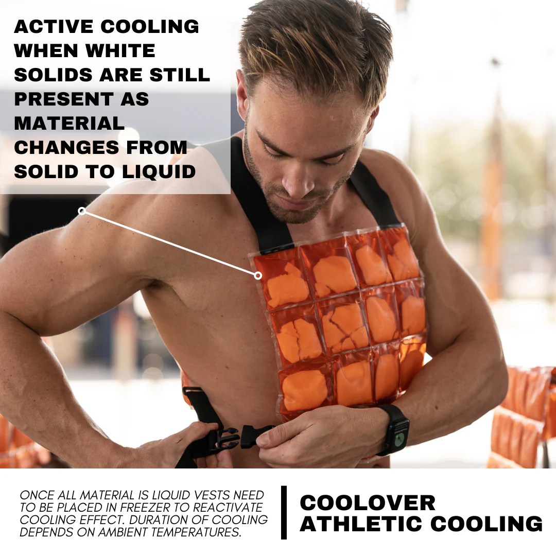 Best Cooling Vest for Instant Cooling in Hot Humid Temperatures » Hyperwear