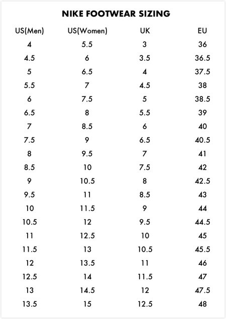 Sizing Guide: Choose the Perfect Fit for Your Items