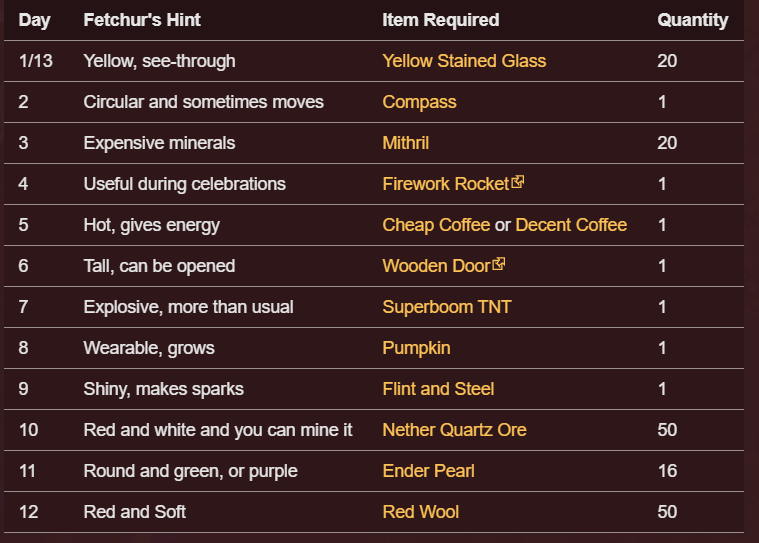 How To Get Stained Glass In Hypixel Skyblock Glass Door Ideas