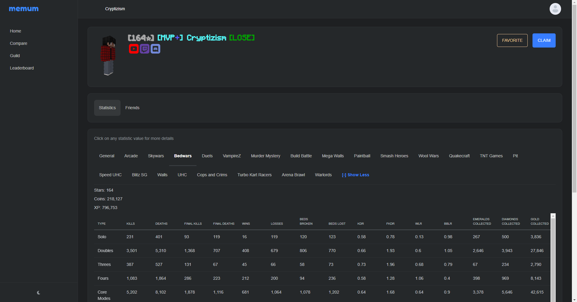 Every Hypixel Stats site [2022 Review] Hypixel Forums