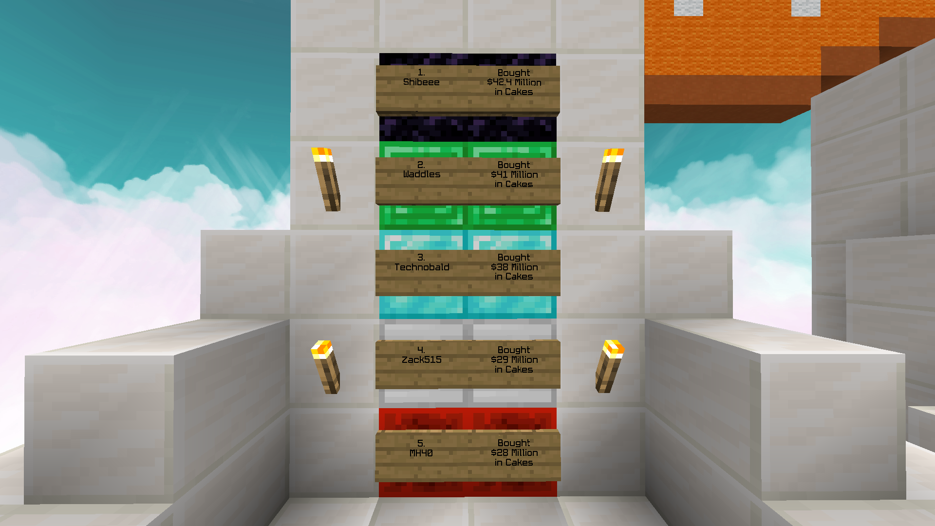 Guide] New Year Cake Market | Page 3 | Hypixel - Minecraft Server And Maps
