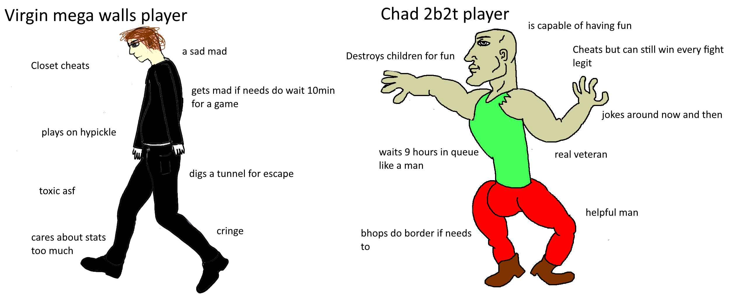 Meme Funny Virgin Rwt Vs Chad Npe Rotmg