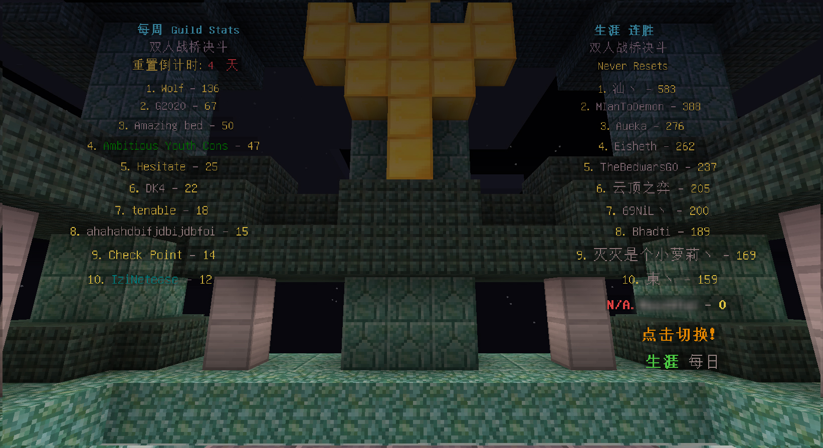 The Bridge leaderboard on Hypixel China and more screenshots! Hypixel