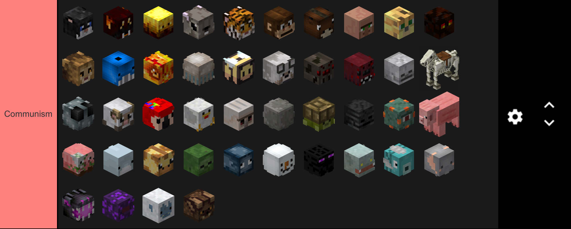 Skyblokc pet tier list , but made by communists Hypixel Minecraft
