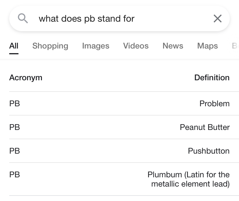 what does pb mean? Hypixel Forums