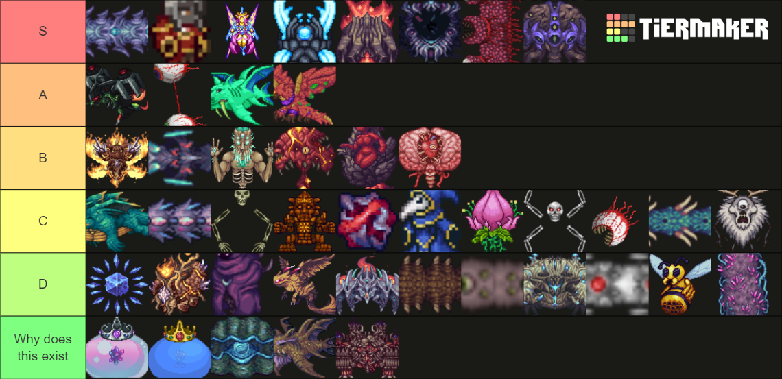 My Terraria Calamity(MM Death Melee) Boss Tierlist, by Difficulty and