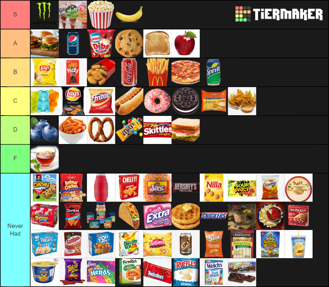 [OFFICIAL] Hypixel Skyblock Community Snack Tier List Page 3
