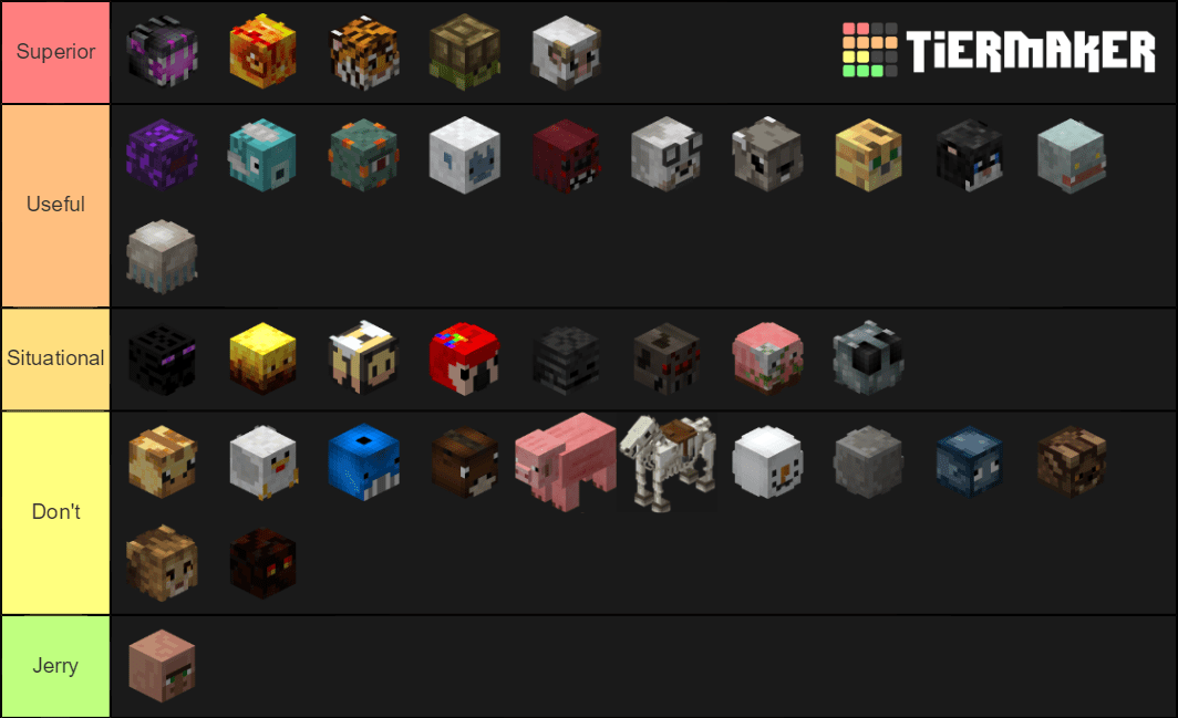 Hypixel Skyblock Pets Tier List Hypixel Forums