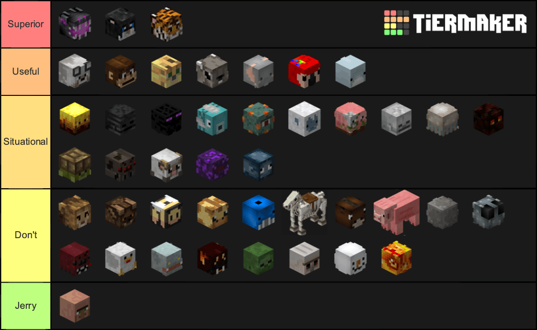 Hypixel Skyblock Pets Tier List Page 2 Hypixel
