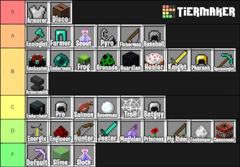 18 Pet Tier List Hypixel Skyblock Tier List Update