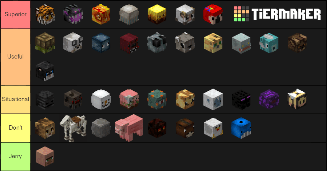 Hypixel Skyblock Pets Tier List Hypixel Forums