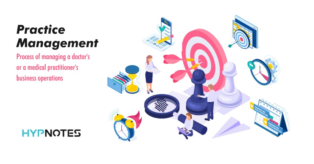 What is Practice Management? Hypnotes