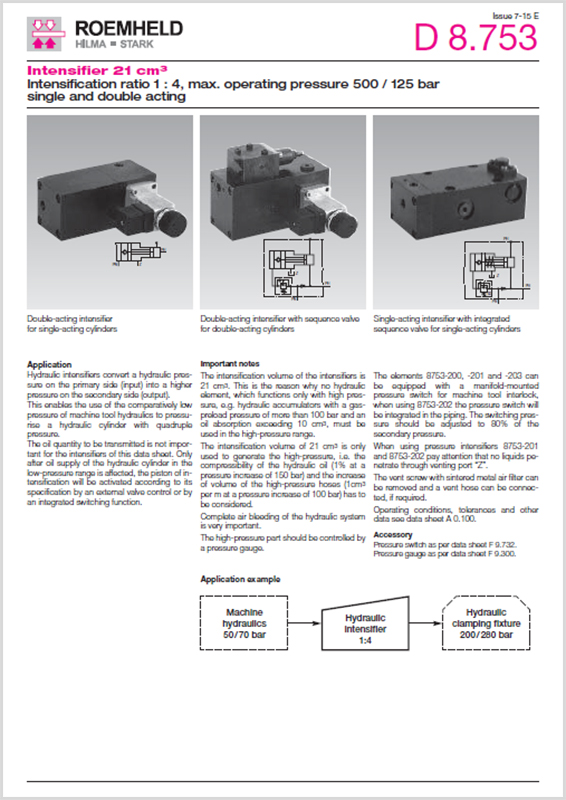 Hydraulic Intensifier 21cm³ HYQUIP Limited