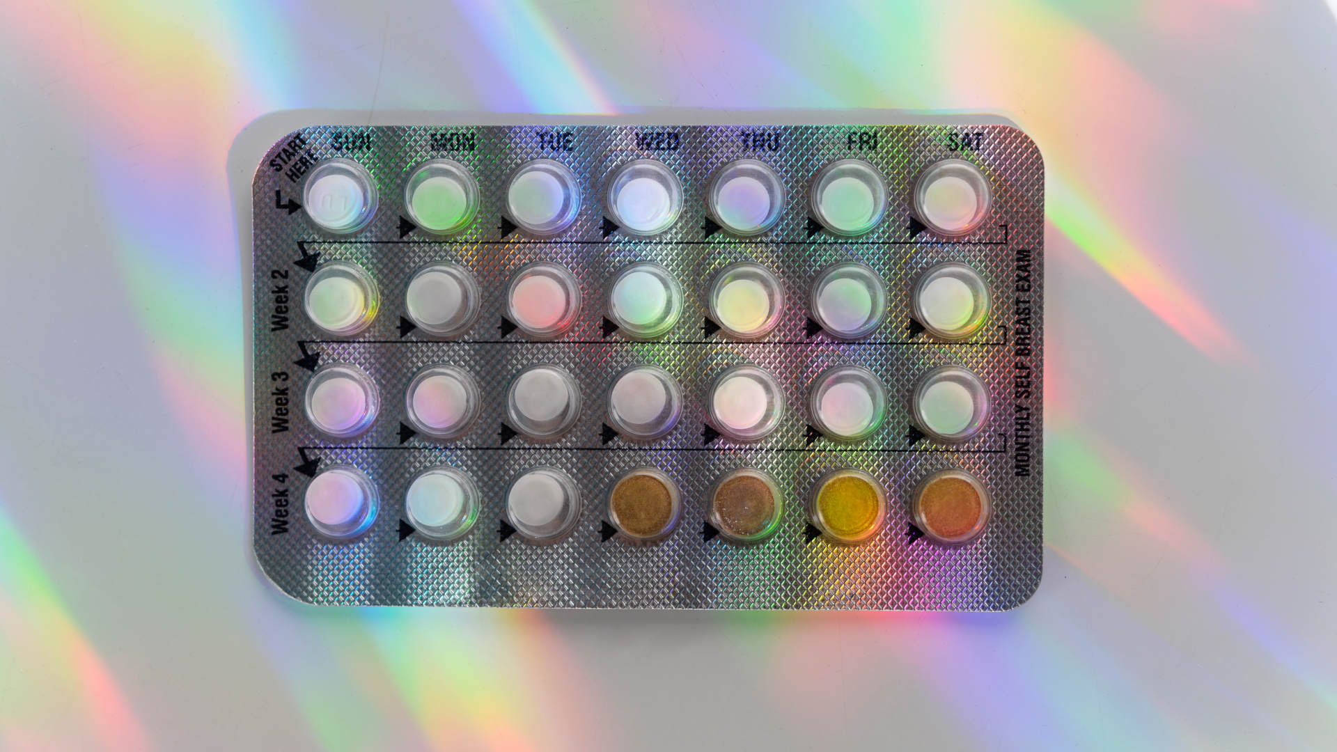 Why Birth Control Side Effects Have Eluded Science Hyroglf