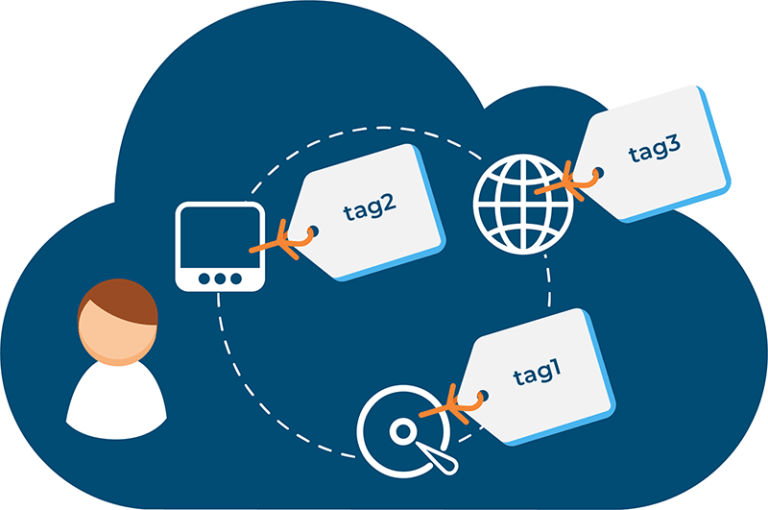 How to define a tagging system for cloud resources Hystax