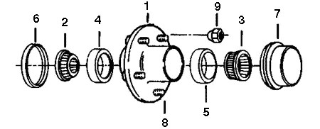 China Trailer Parts 4 Bolts Trailer Half Axle Hub With Spindle
