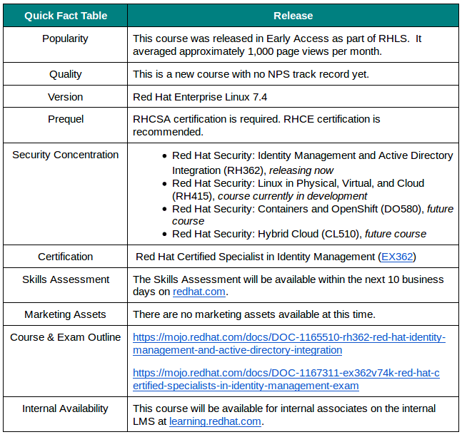 Red Hat Security Identity Management and Active Directory Integration