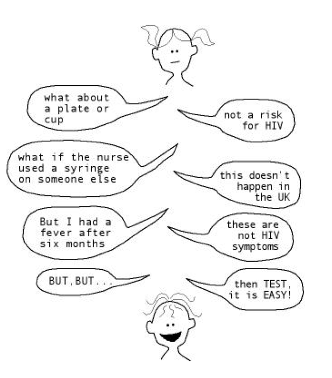 Ways That Hiv Is Not Transmitted | Guides | Hiv I-Base