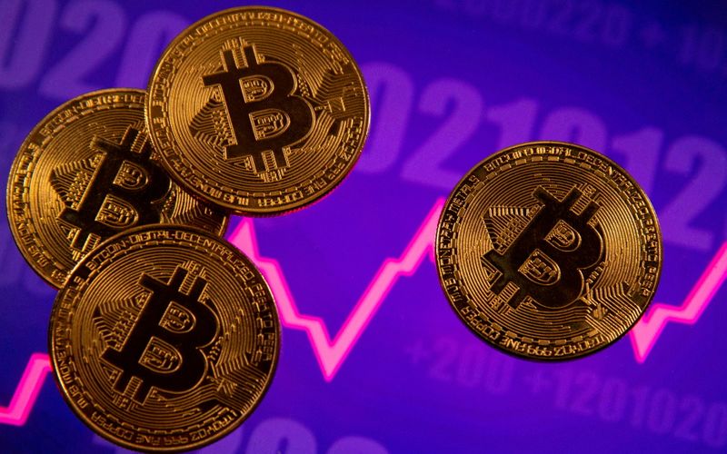 Bitcoin extends gain on reports of fund By Reuters